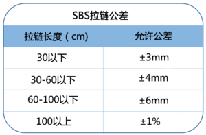 不锈钢茄子视频秒懂你更多